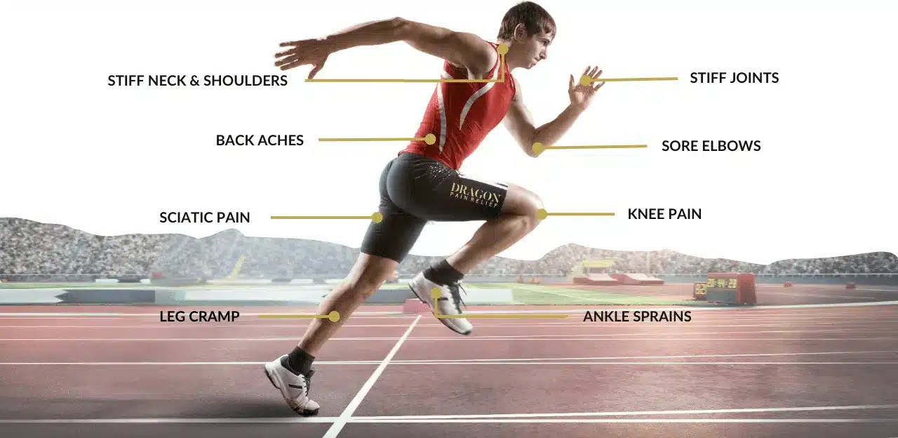 body-parts-for-soothing-1-480x234